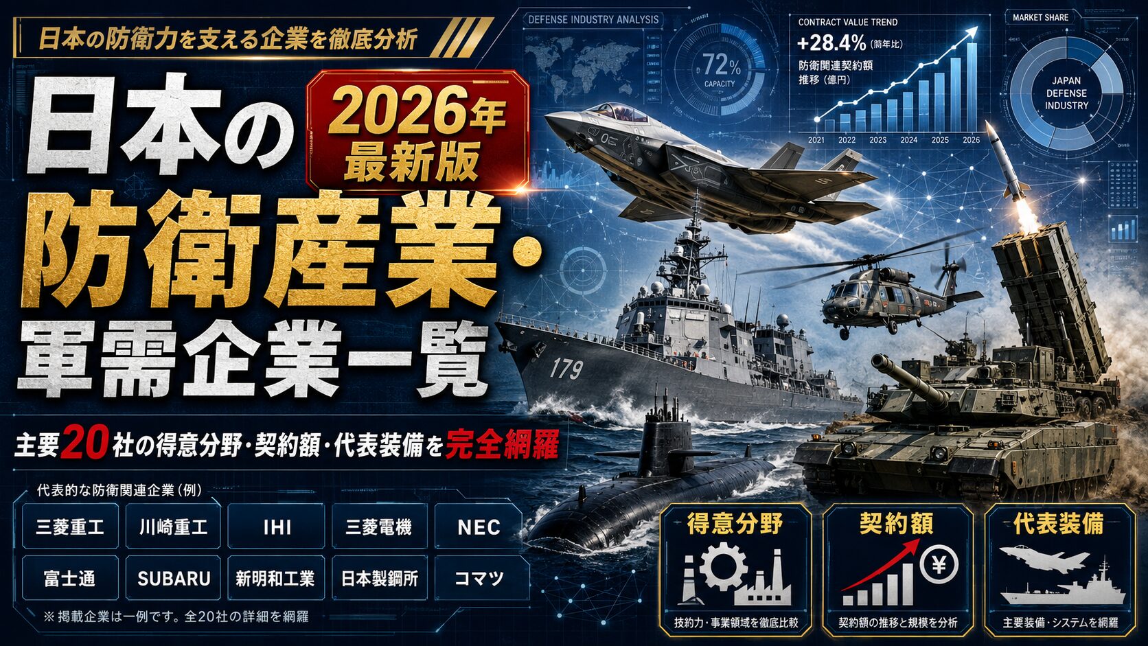 タラワの戦いとは|血の珊瑚礁・LVT・敗因と教訓を解説 | 軍研ノート | 軍事教養メディア