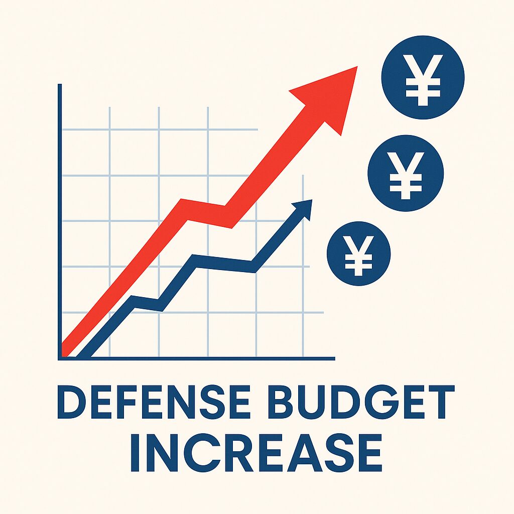 防衛予算増加のイメージ