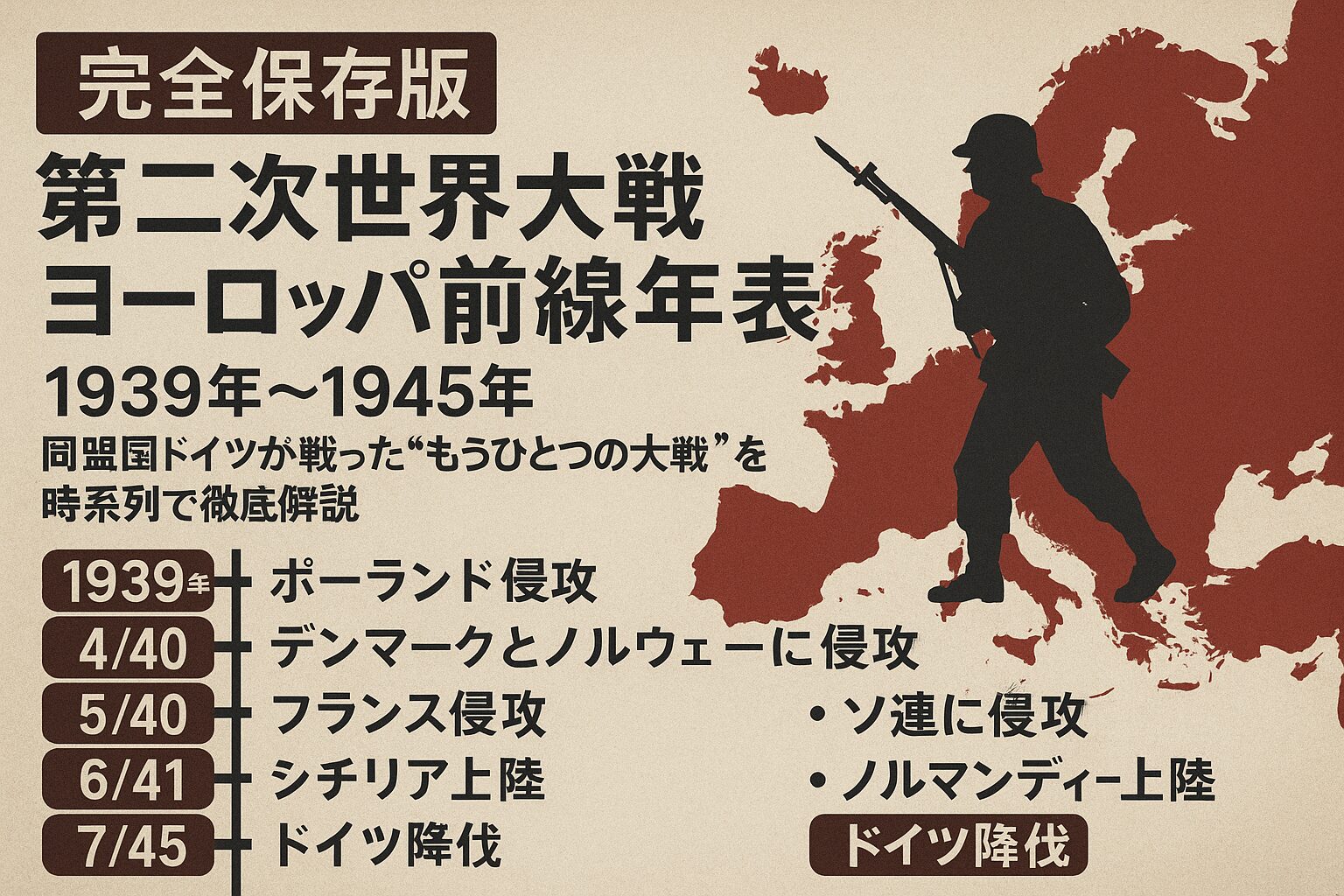 第二次世界大戦ヨーロッパ戦線年表|1939〜1945年の主要戦役を時系列で解説 | 軍研ノート | 軍事教養メディア