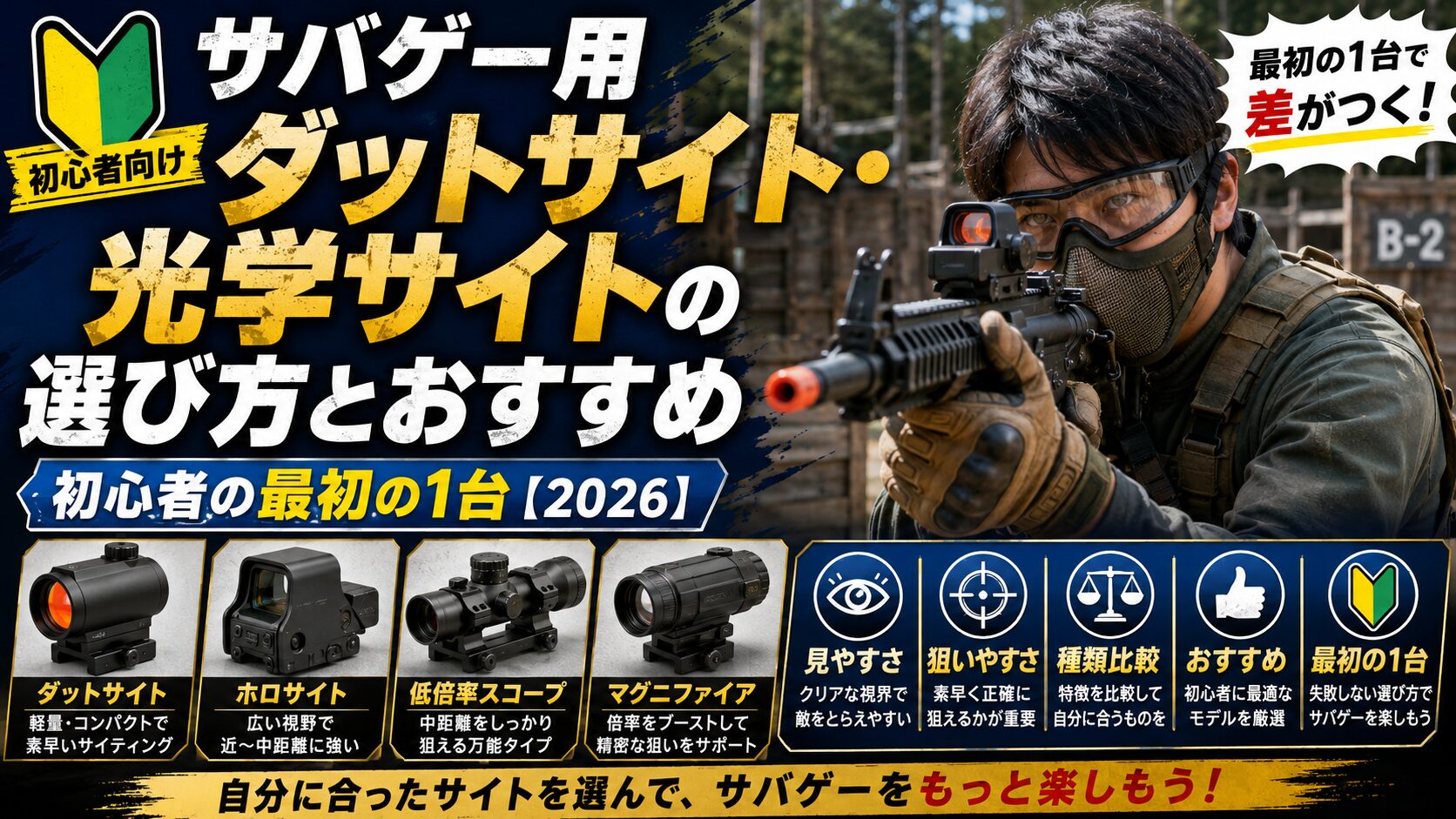 サバゲー用ダットサイト・光学サイトの選び方とおすすめ｜初心者の最初 
