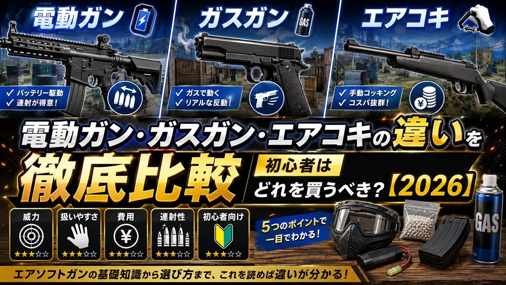 電動ガン・ガスガン・エアコキの違いを徹底比較｜初心者はどれを買う 