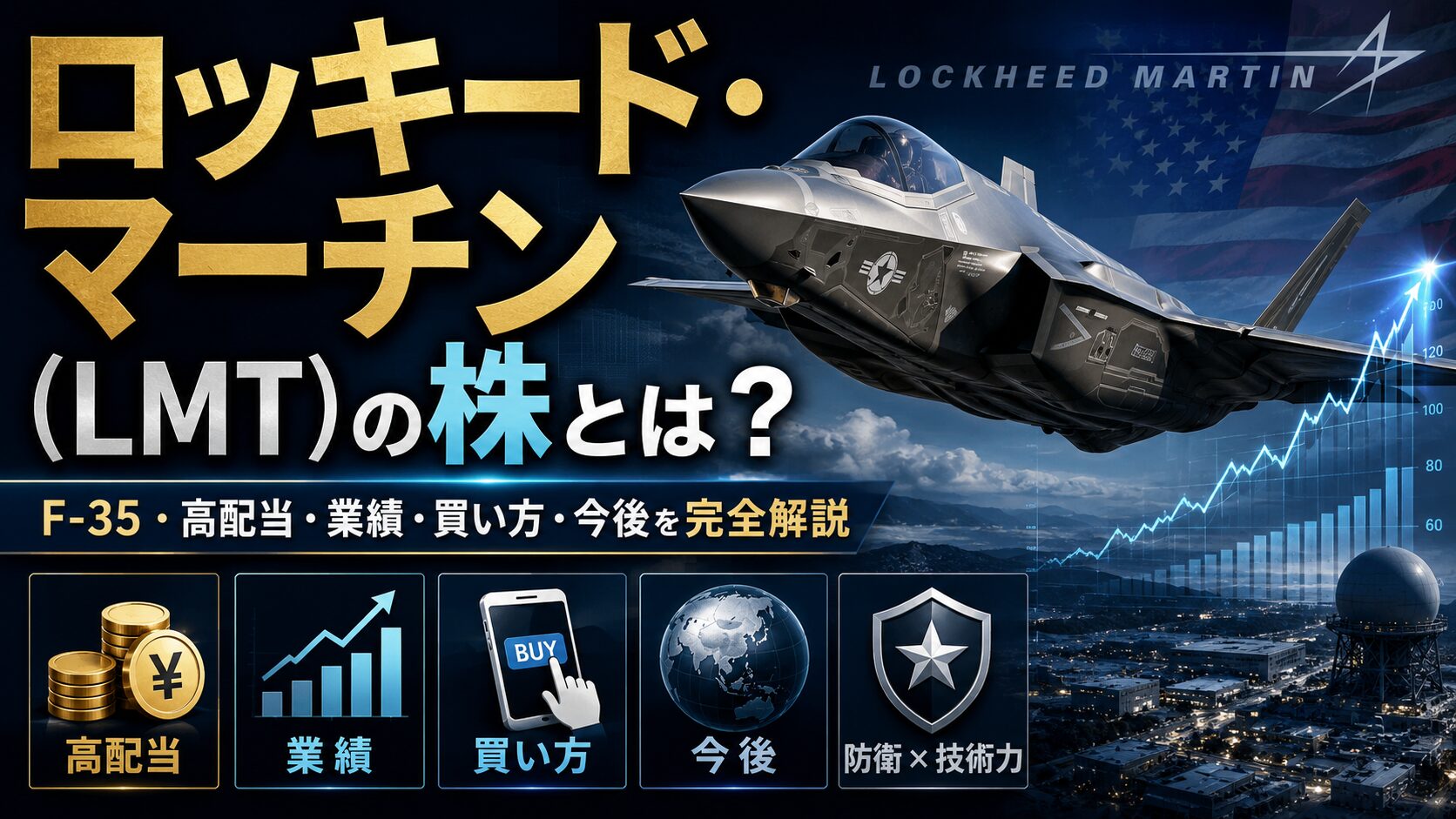 ロッキード・マーチン（LMT）の株とは？F-35・高配当・業績・買い方・今後を完全解説