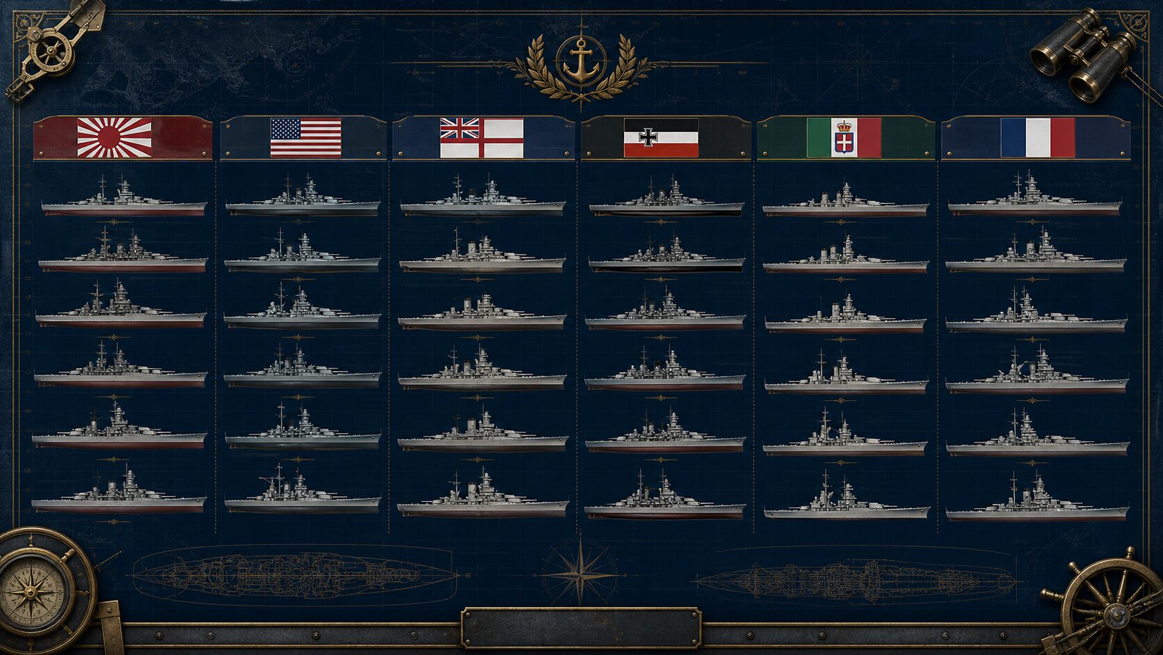 主要国の戦艦を艦級と設計思想で整理