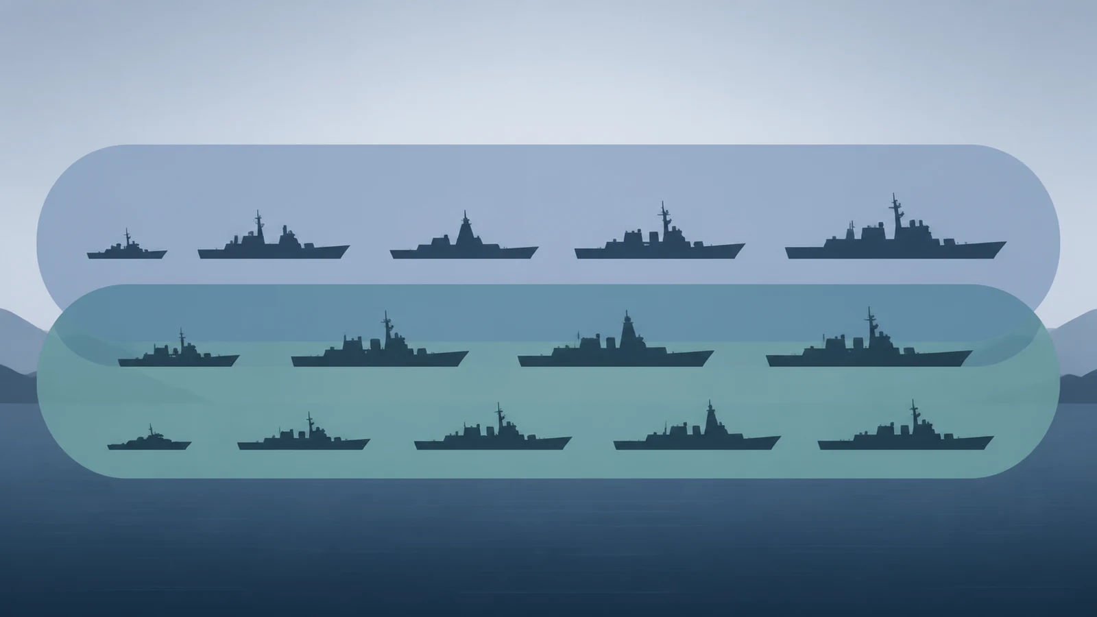 大型フリゲートと駆逐艦の排水量帯が重なることを示す艦影図