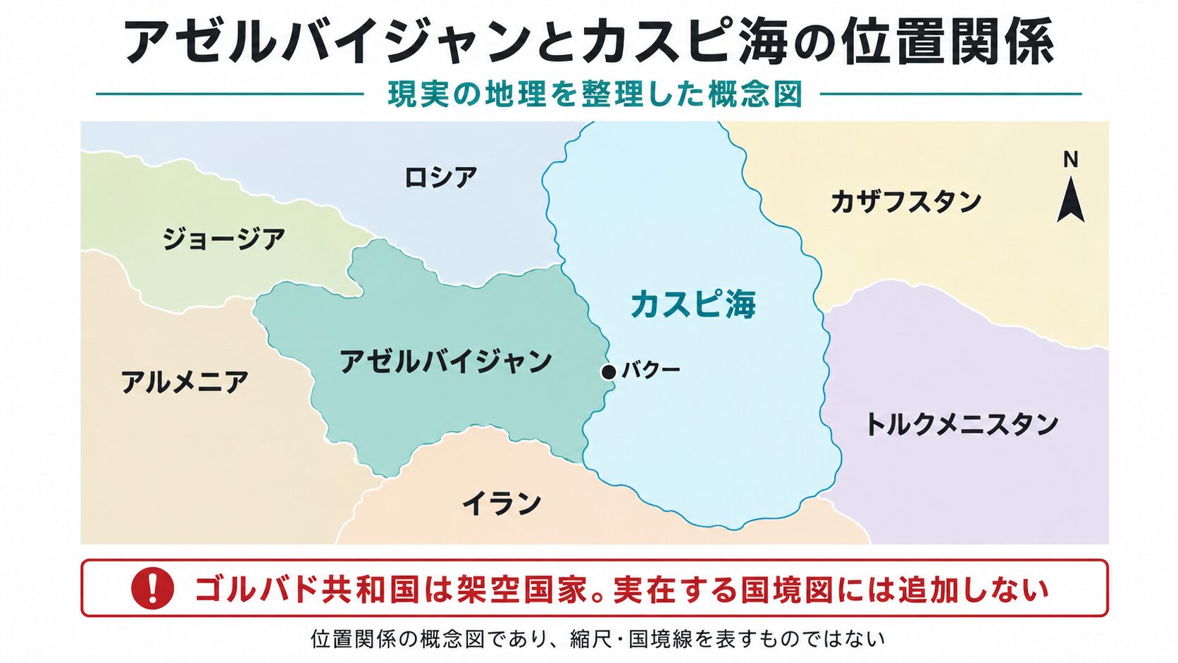 アゼルバイジャンの東にカスピ海、北にロシア、南にイランが位置する概念図