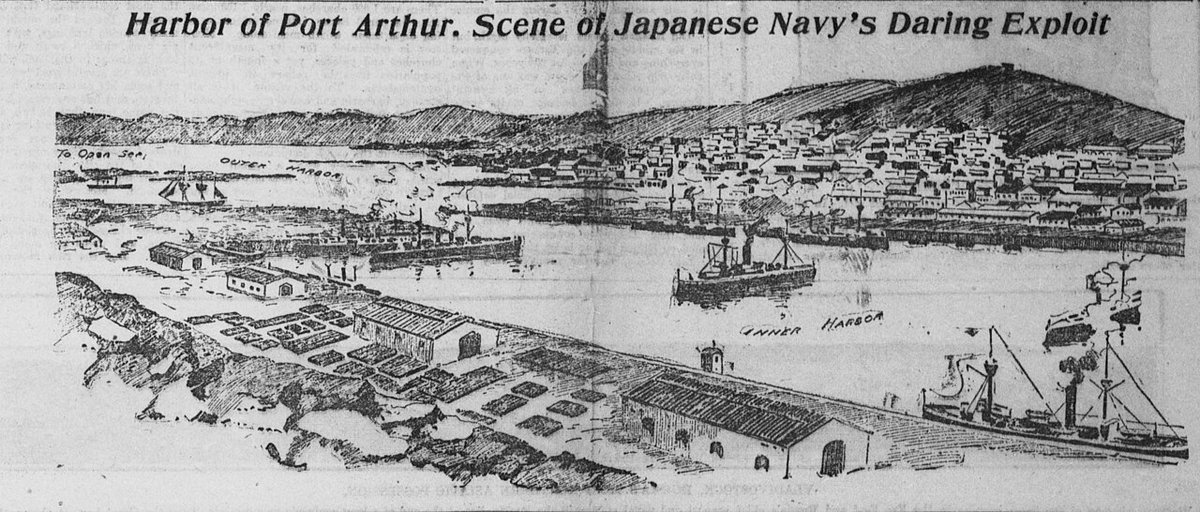 日露戦争当時の旅順港を描いた図(1904年)