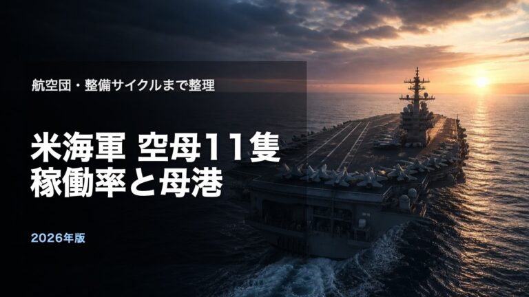 洋上を航行するアメリカ海軍原子力空母を描いた記事アイキャッチ