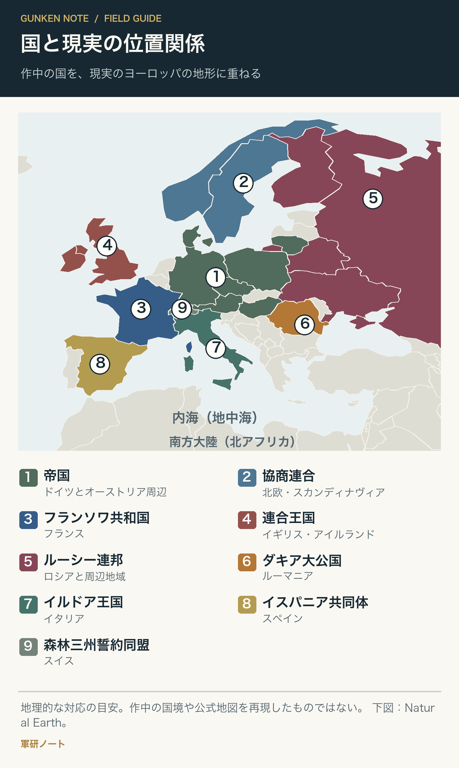 国と現実の位置関係。作中の国を、現実のヨーロッパの地形に重ねる