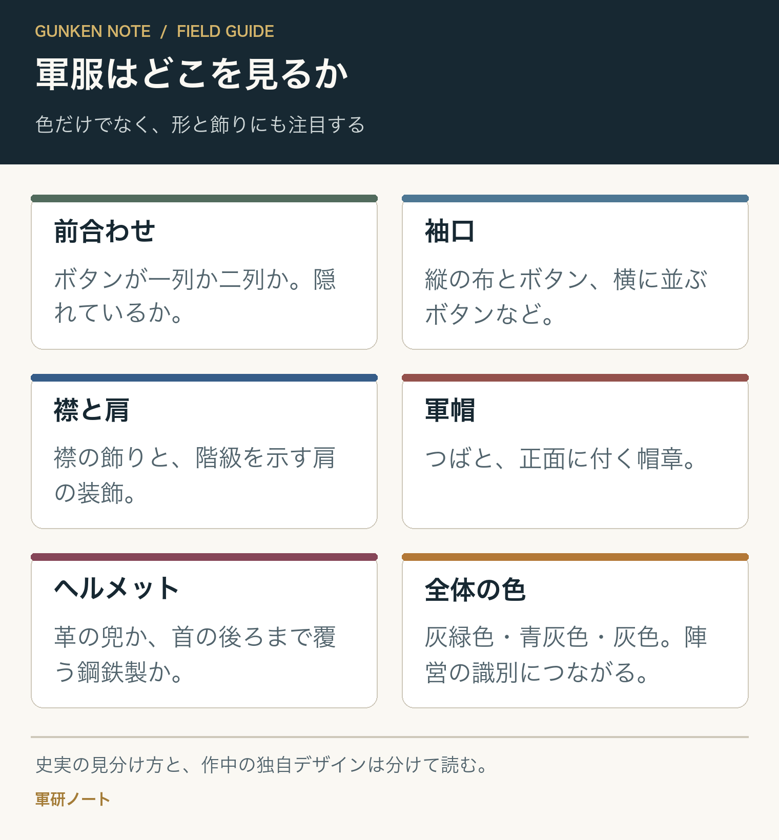 軍服はどこを見るか。色だけでなく、形と飾りにも注目する