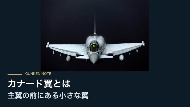 カナード翼とは 主翼の前にある小さな翼