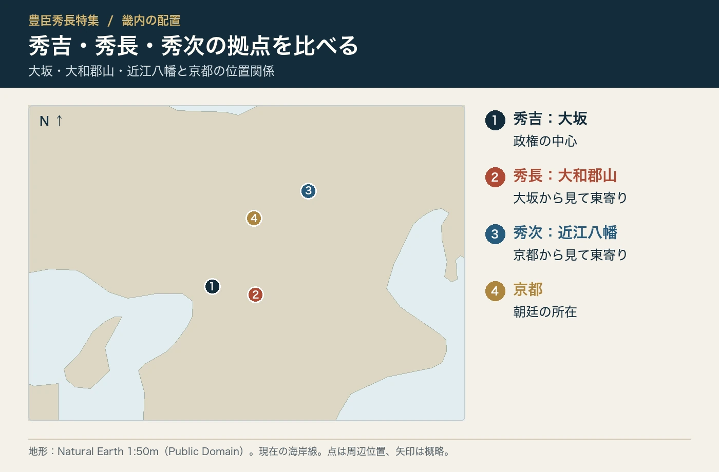 豊臣一門の拠点と京都の位置関係
